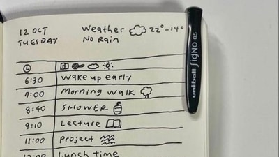 Create a to-do list: Once you know what you want to achieve, it's time to start planning. A to-do list is a great way to keep track of the tasks you need to complete. Be sure to prioritize your tasks, so you know which ones to tackle first. (Pinterest) Create a to-do list: Once you know what you want to achieve, it's time to start planning. A to-do list is a great way to keep track of the tasks you need to complete. Be sure to prioritize your tasks, so you know which ones to tackle first. (Pinterest)