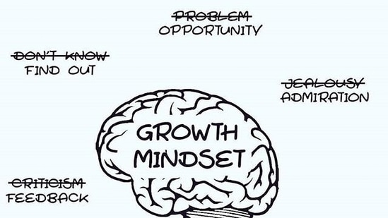 signs-you-have-a-fixed-mindset-how-to-change-it-to-a-growth-mindset