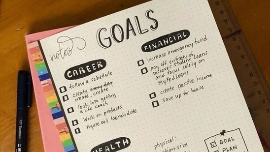 Identify Your Goals: The first step in creating a vision board is to identify your goals. What do you want to achieve in your life? This can include career goals, financial goals, personal development goals, and more. It is essential to be specific and clear about what you want to achieve. Write down a list of all your goals and dreams, no matter how big or small they may seem.(Pinterest)