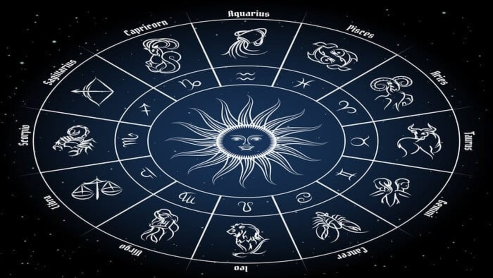 What Is My Rising Sign? Calculate Your Sun, Moon, and Rising Signs