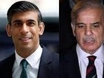 UK PM Rishi Sunak and Pakistan PM Shehbaz Sharif UK PM Rishi Sunak and Pakistan PM Shehbaz Sharif