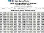 SBI CBO result 2022 released at sbi.co.in SBI CBO result 2022 released at sbi.co.in