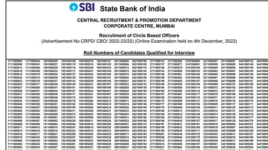 SBI CBO result 2022 released at sbi.co.in