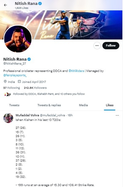 Nitish Rana liked a Twitter post highlighting Ishan's struggle in T20Is Nitish Rana liked a Twitter post highlighting Ishan's struggle in T20Is
