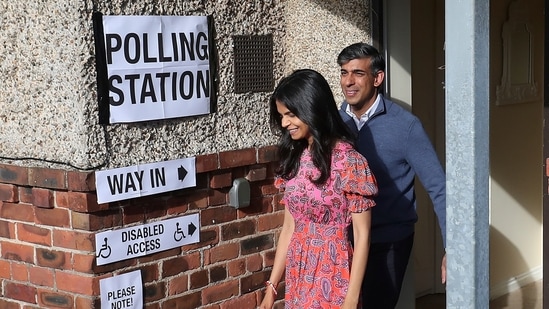 UK Election 2024 Live: Britain set for voting today; opinion polls predict historic win for Labour Party’s Starmer