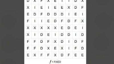 How long will it take for you to find the word “fixed” in this brain teaser? (Reddit/@Skulllhead) How long will it take for you to find the word “fixed” in this brain teaser? (Reddit/@Skulllhead)
