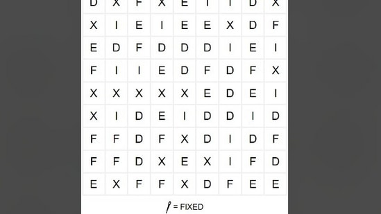 Latest news on July 6, 2024: How long will it take for you to find the word “fixed” in this brain teaser? 