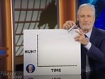 The Daily Show host Jon Stewart brutally roasts Joe Biden and schools Democrats for being complacent over the candidature.