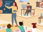 Learners do not all start & end simultaneously. Within any group, a spectrum of latent knowledge levels exists, necessitating personalised approach to education. (Handout) Learners do not all start & end simultaneously. Within any group, a spectrum of latent knowledge levels exists, necessitating personalised approach to education. (Handout)