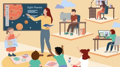 Learners do not all start & end simultaneously. Within any group, a spectrum of latent knowledge levels exists, necessitating personalised approach to education. (Handout) Learners do not all start & end simultaneously. Within any group, a spectrum of latent knowledge levels exists, necessitating personalised approach to education. (Handout)