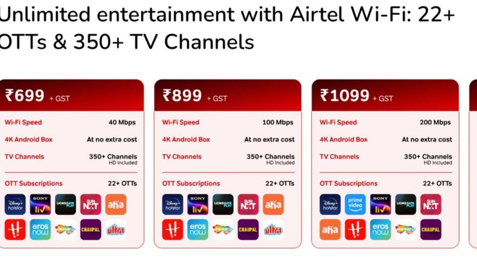 Decoding Airtel’s new Xstream Fiber packages – Creating value through live TV and OTT
