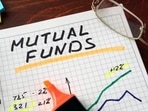 Quant Mutual Fund announced Shashi Kataria's appointment as CFO, effective July 1.
