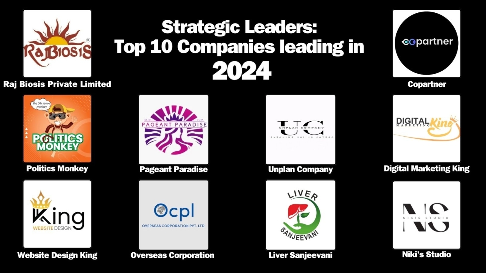 Strategic Leaders: Top 10 Companies Leading in 2024