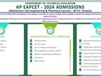 AP EAMCET Counselling 2024 Live: Seat allotment result releasing soon 