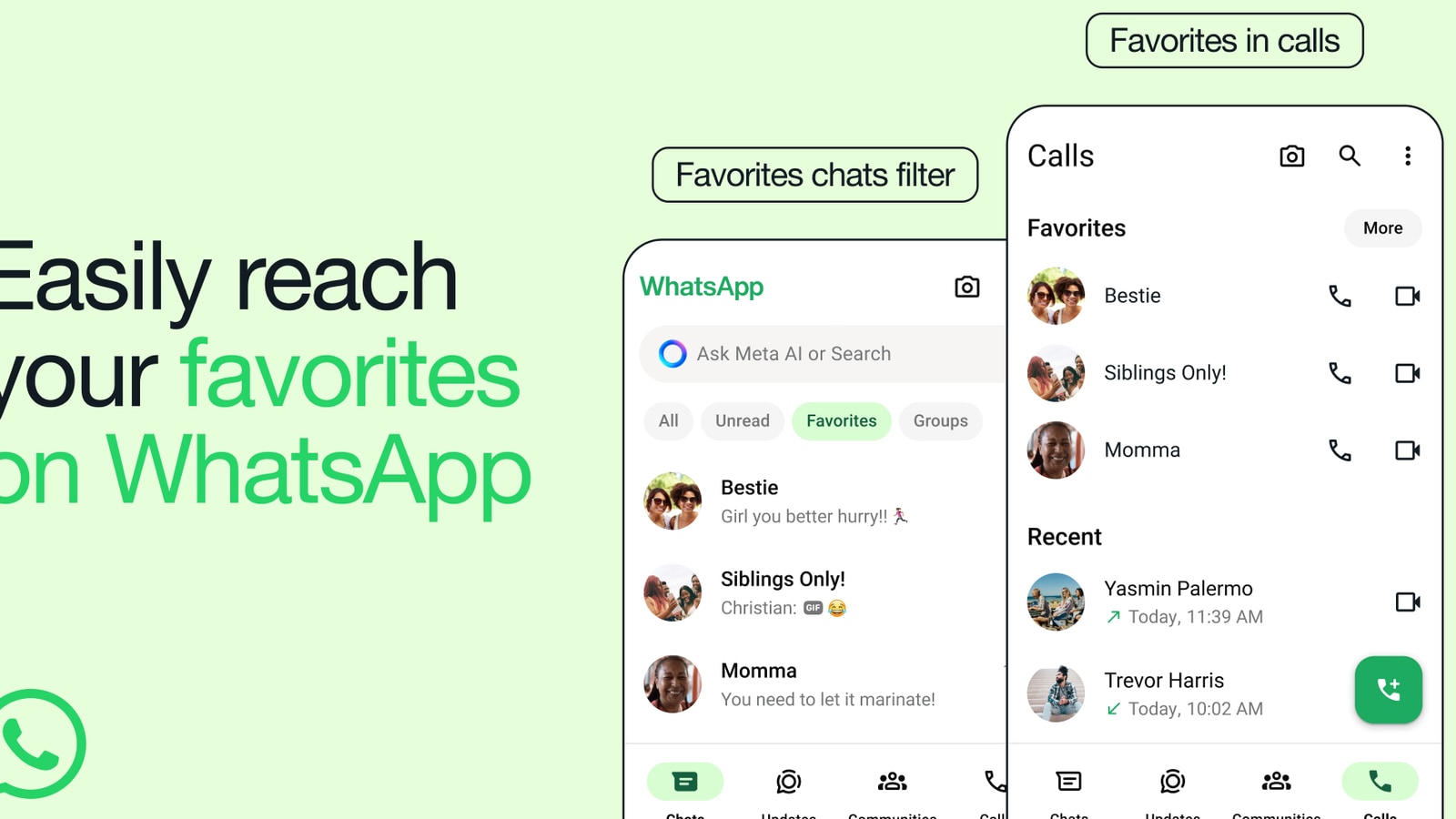 WhatsApp brings 'favorites' for fast access to contacts and groups: How it works