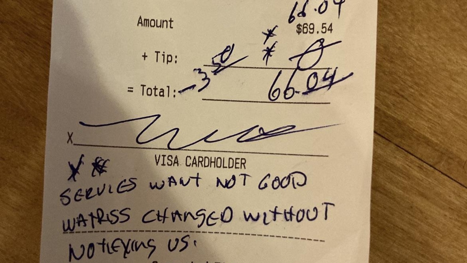 Customer leaves ‘negative tip’ as shift end calls for waitress switcheroo: Reddit debates validity, ‘Jokes on them…’