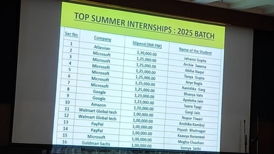 A picture showing the top 16 internships. (Reddit) A picture showing the top 16 internships. (Reddit)