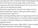 A start-up founder took to Grapevine to express concerns that the introduction of a "Kannada only" policy could signal the end of Bengaluru's dominance as a tech hub. A start-up founder took to Grapevine to express concerns that the introduction of a "Kannada only" policy could signal the end of Bengaluru's dominance as a tech hub.