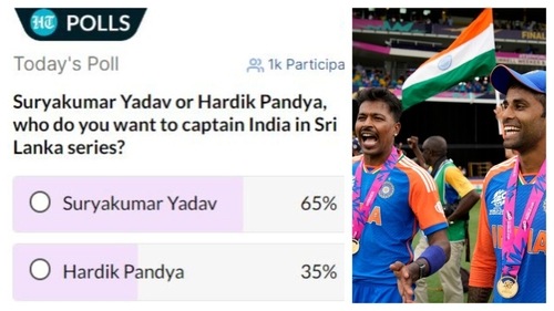 Hardik Pandya or Suryakumar Yadav, who will captain India in the Sri Lanka T20I series? (HT-AP) Hardik Pandya or Suryakumar Yadav, who will captain India in the Sri Lanka T20I series? (HT-AP)