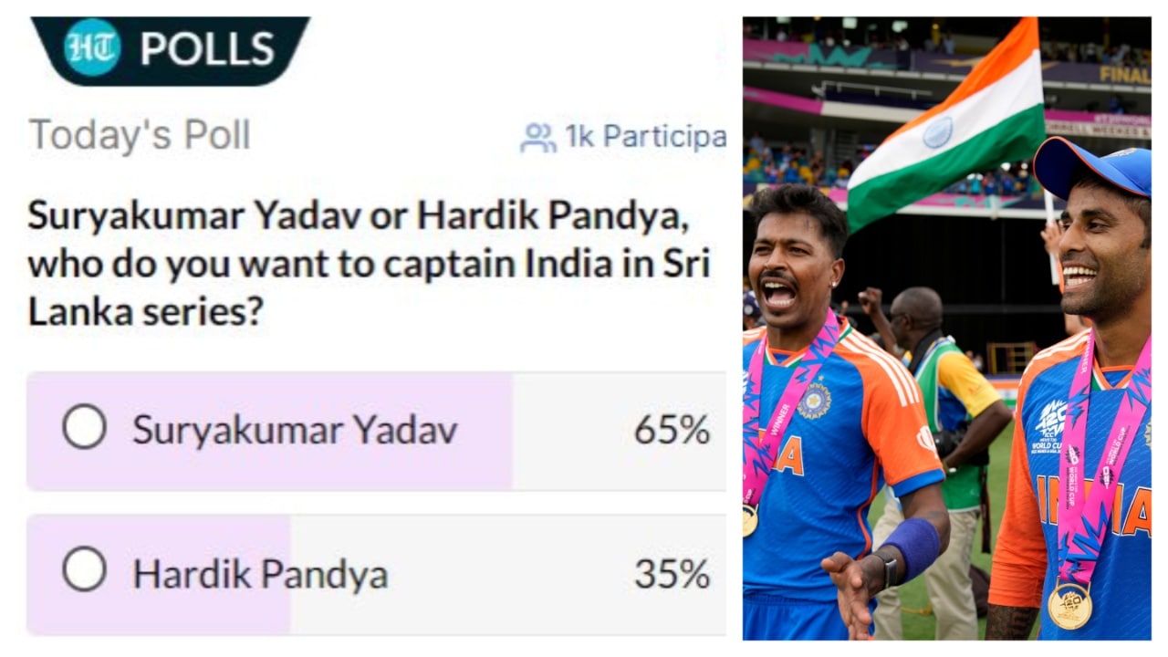 Hardik Pandya or Suryakumar Yadav, who will captain India in the Sri Lanka T20I series? (HT-AP) Hardik Pandya or Suryakumar Yadav, who will captain India in the Sri Lanka T20I series? (HT-AP)