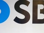 SBI SCO Recruitment 2024: Apply for 1040 posts at sbi.co.in, direct link here SBI SCO Recruitment 2024: Apply for 1040 posts at sbi.co.in, direct link here