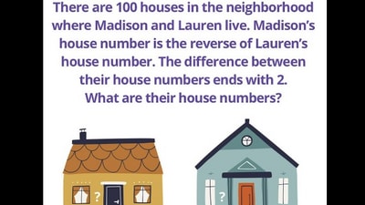 Will you be able to solve this brain teaser? Will you be able to solve this brain teaser?