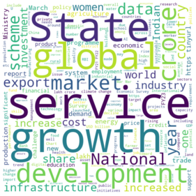 Word Cloud showcasing the words in the Economic Survey. Word Cloud showcasing the words in the Economic Survey.