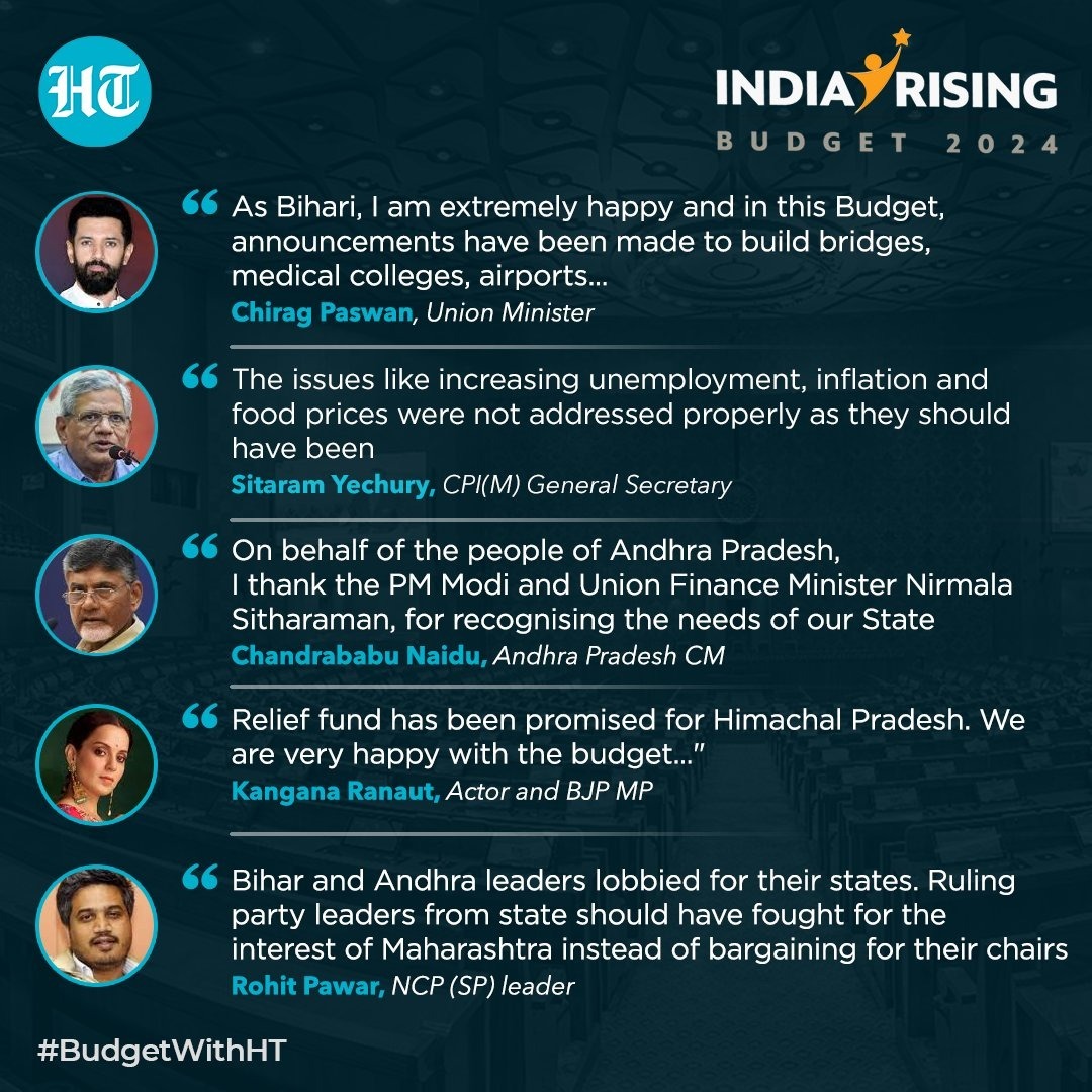Political reactions on Budget 2024 Political reactions on Budget 2024