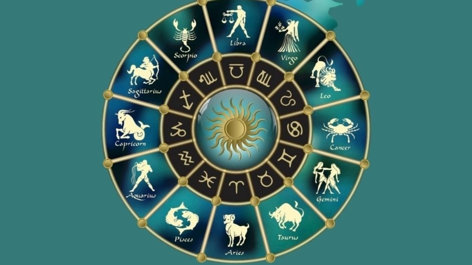 Weekly Panchang from July 26 – August 1, 2024: Venus Transit Leo, Shravan Somwar, Auspicious Muhuratas