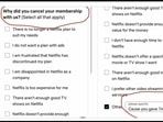 Many Trump supporters are posting images of cancelling Netflix subscription after Reed Hastings endorses Kamala Harris Many Trump supporters are posting images of cancelling Netflix subscription after Reed Hastings endorses Kamala Harris