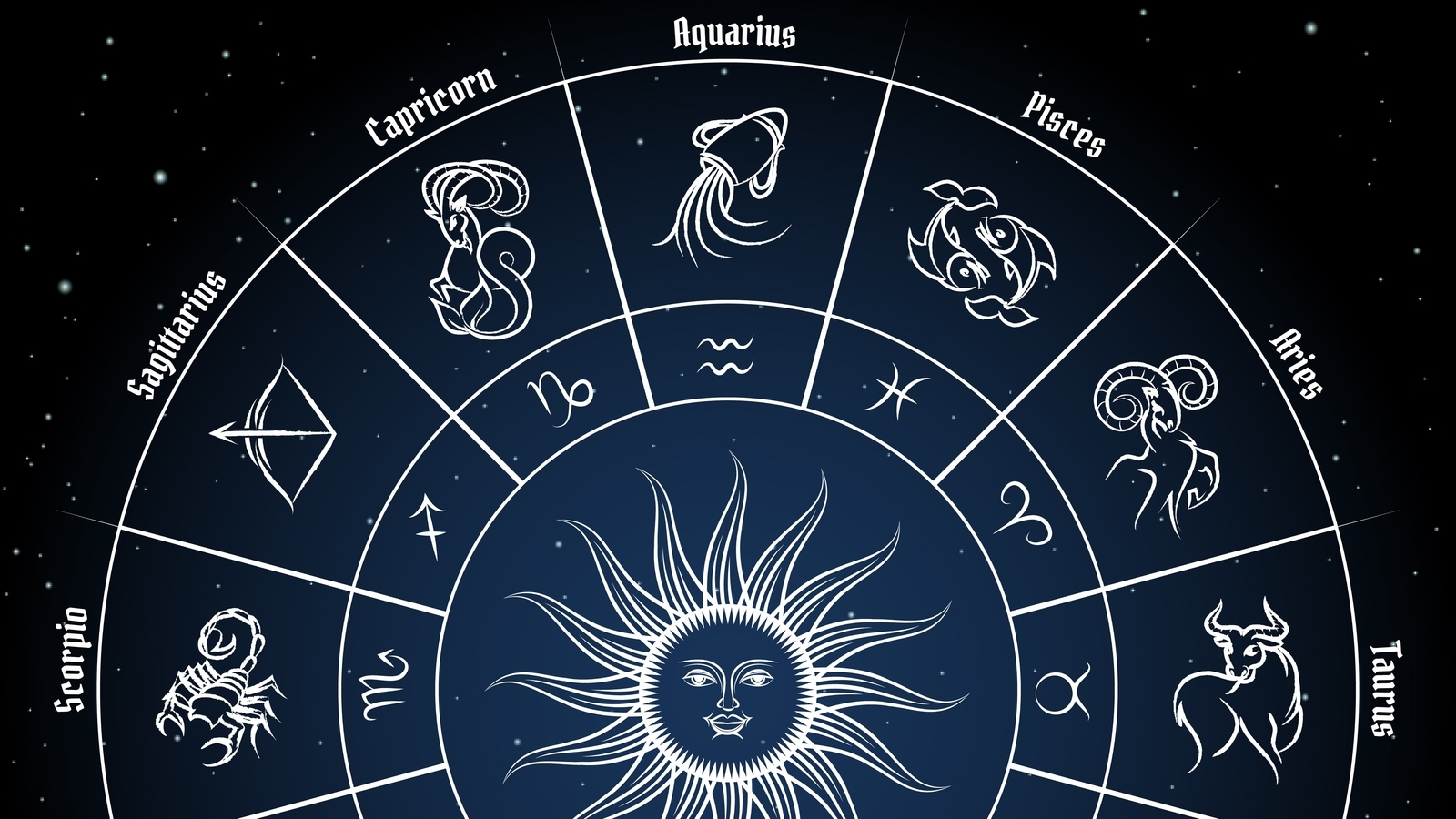 Chiron Retrograde 2024: Here’s why 4 zodiac signs will likely see changes