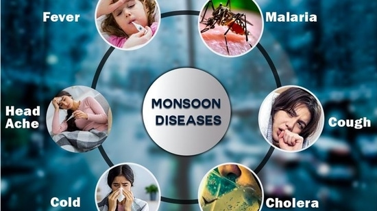 Cholera, dysentery and more in rainy season: Tips to protect vulnerable family members from monsoon waterborne diseases (Photo by MediElaj)