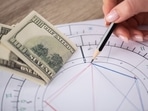 Get daily career and money astrological predictions that will help you make right decisions for your growth. Get daily career and money astrological predictions that will help you make right decisions for your growth.