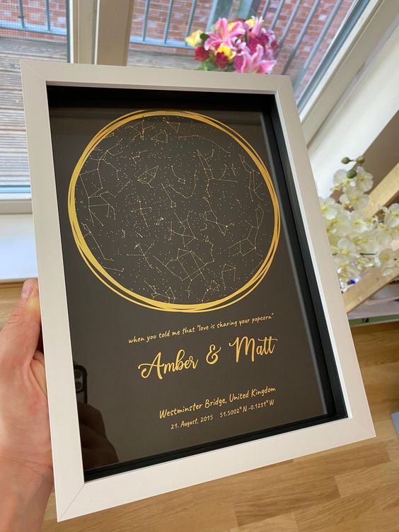 A star map is a timeless reminder of a special moment.