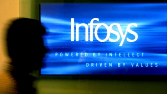 Infosys share price: A man walks past a billboard of Infosys Technologies Ltd's office in Bangalore.