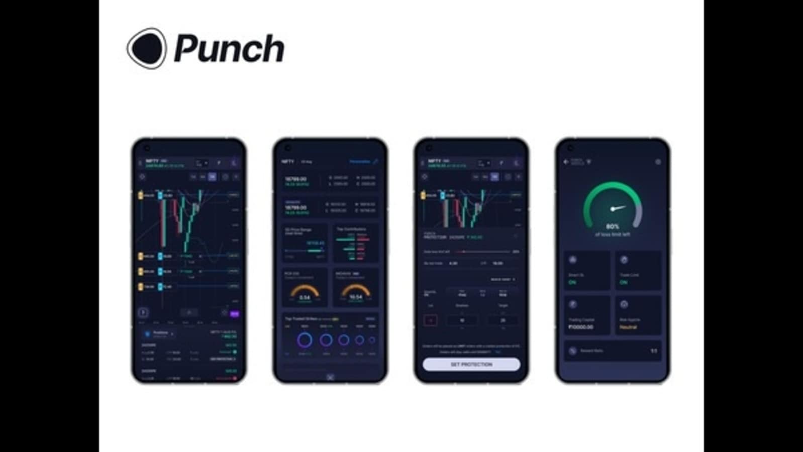 Punch introduces Single Screen Trading with built-in Protection: What, how and more