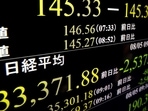 A monitor shows the Nikkei 225 stock index in Tokyo. A monitor shows the Nikkei 225 stock index in Tokyo.