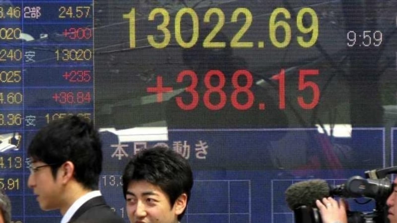 Asian stocks routed, European markets slump amid US recession concerns following weak jobs report