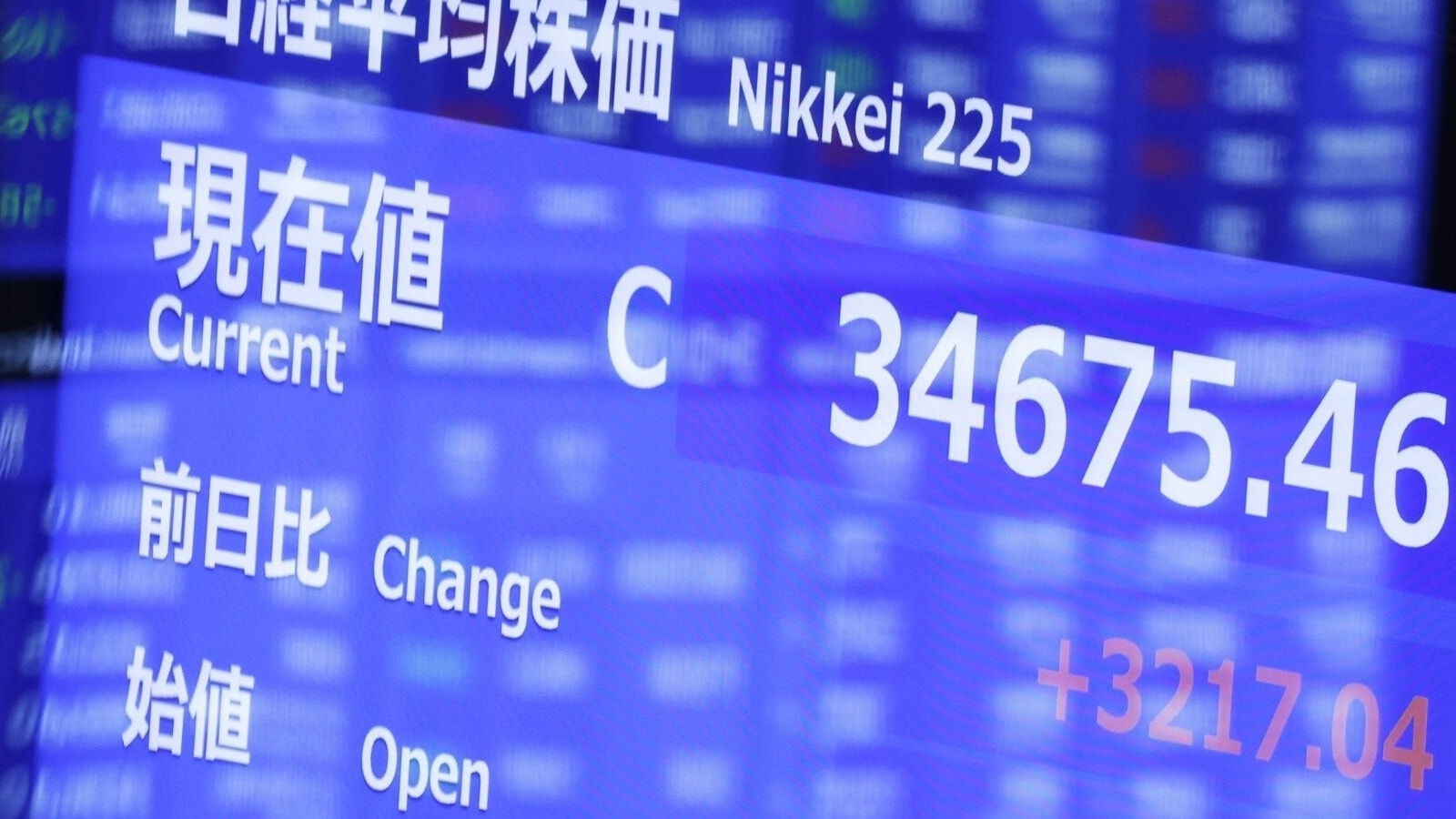 Japan's Nikkei 225 up 3% after two volatile days, market still ‘nervous’