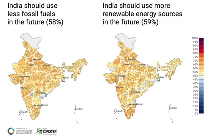 India's use of fossil fuels vs renewable energy ( Yale Program for Climate Communication and CVote)