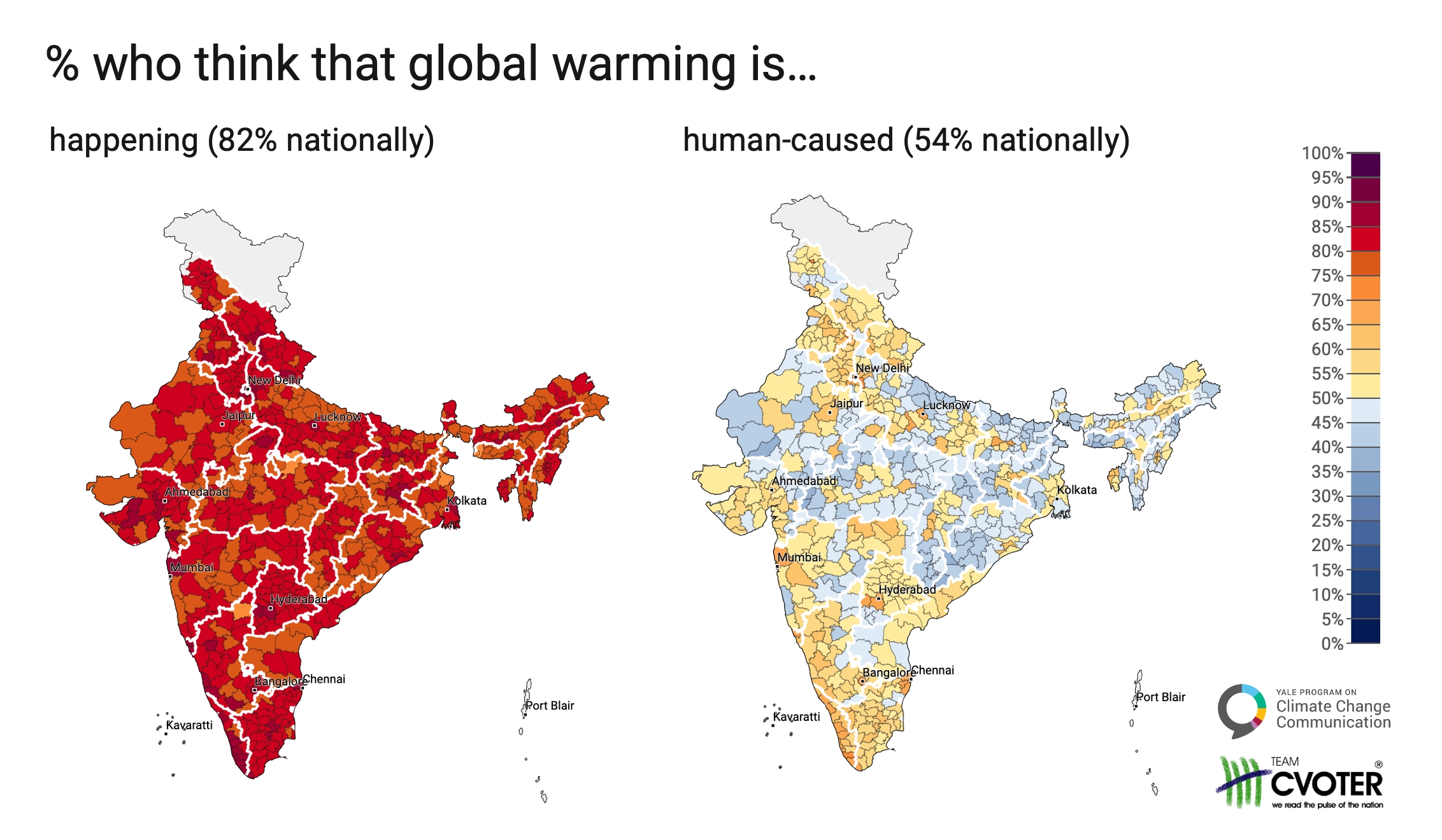 % who think global warming is..( Yale Program for Climate Communication and CVote) % who think global warming is..( Yale Program for Climate Communication and CVote)