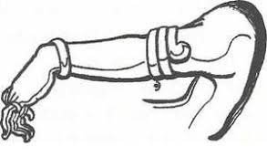 Representation of the Gaja Hasta Mudra movement Representation of the Gaja Hasta Mudra movement