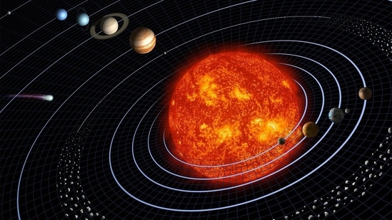 Planets in Astrology. (Representative image of Solar System).