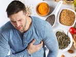 Cardiovascular health alert: New guidelines stress early cholesterol testing, 5 expert tips for healthy heart (File Photo) Cardiovascular health alert: New guidelines stress early cholesterol testing, 5 expert tips for healthy heart (File Photo)
