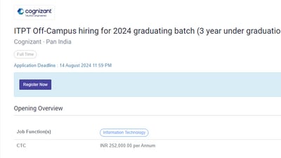 Snapshot of the job posting by Cognizant. Snapshot of the job posting by Cognizant.