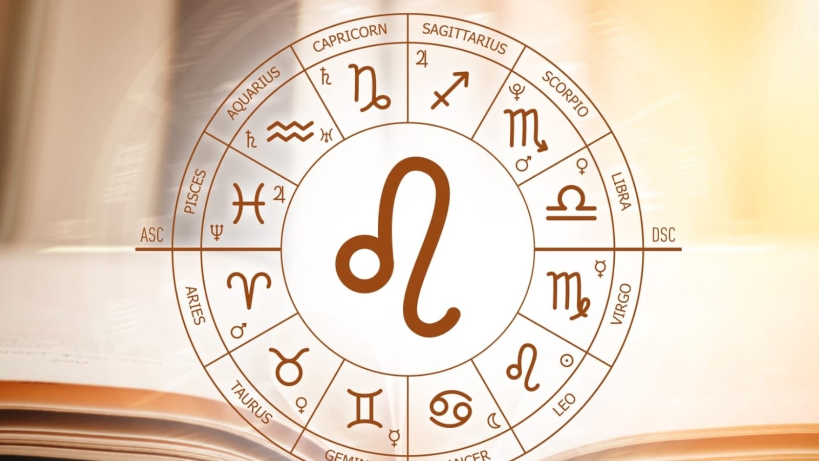 Sun’s Transit in Leo 2024: A time for bold moves and big dreams | Astrology