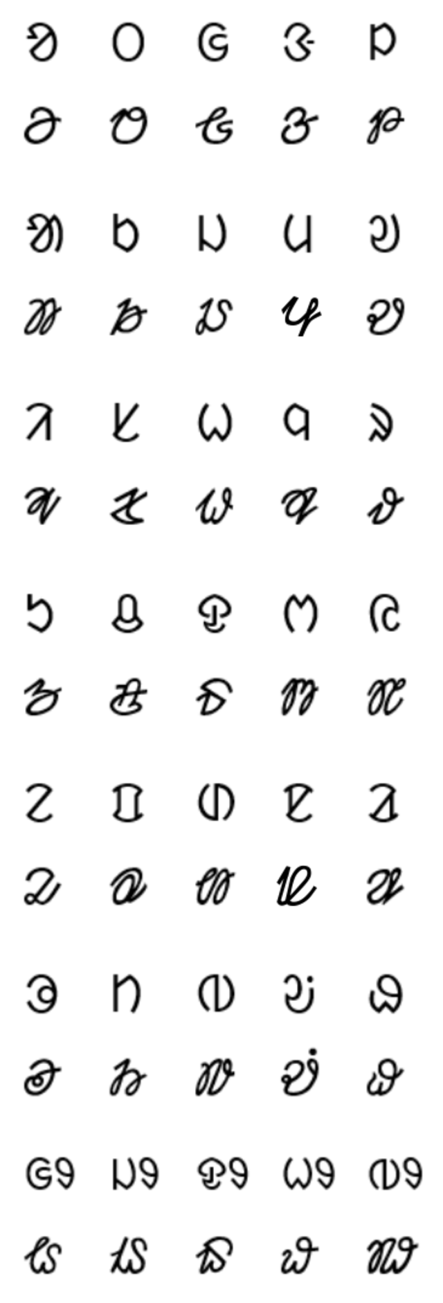 The Ol Chiki script uses symbols drawn from nature: sickle, bee, river, hill. (Wikimedia Commons) The Ol Chiki script uses symbols drawn from nature: sickle, bee, river, hill. (Wikimedia Commons)
