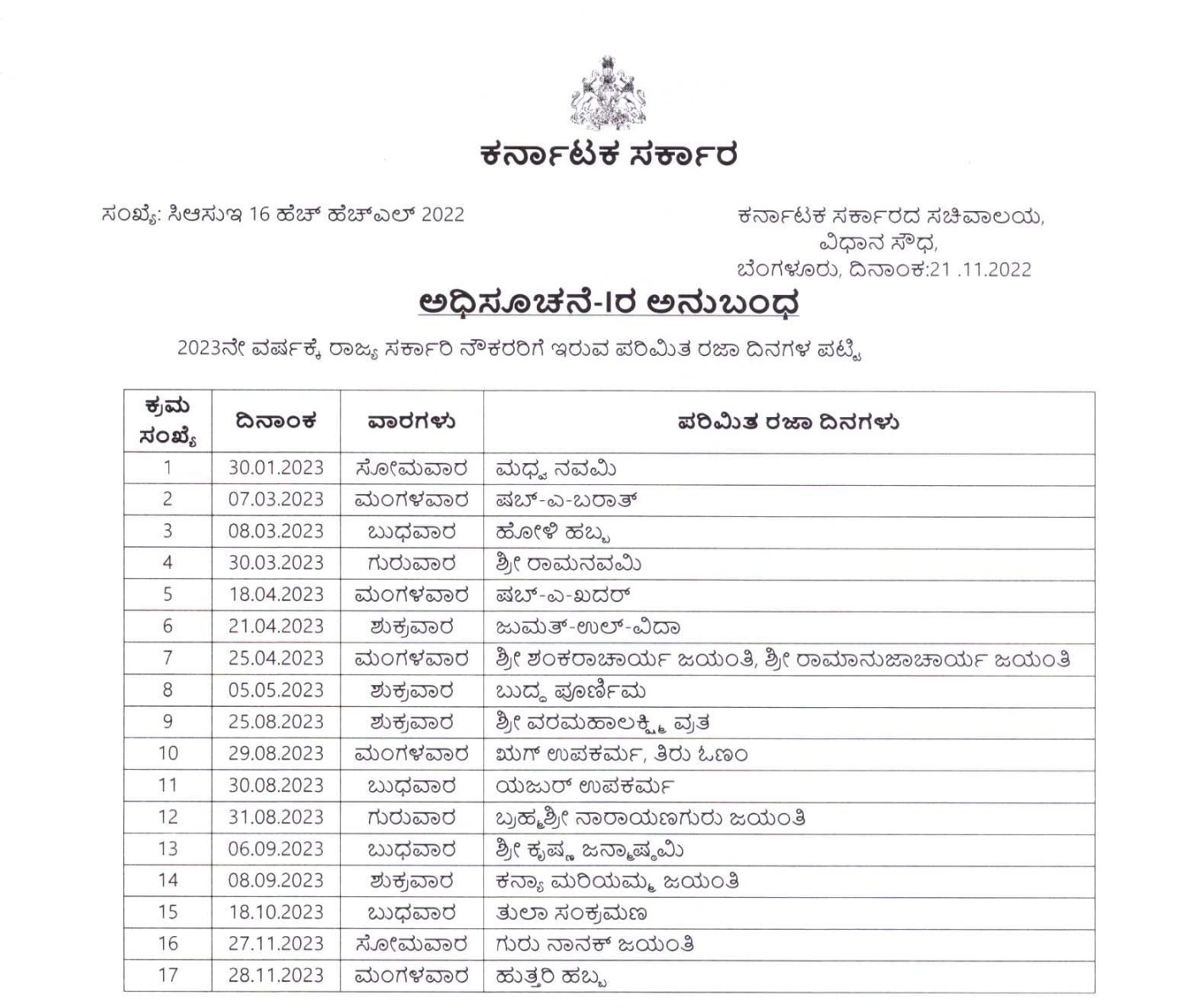 Karnataka Public Holidays 2023 ಸಾರ್ವತ್ರಿಕ ರಜಾದಿನಗಳ ಪಟ್ಟಿ ಪ್ರಕಟಿಸಿದ