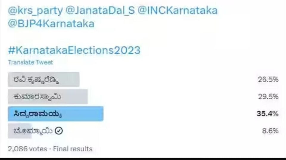 Twitter poll about Karnataka Next CM: ಕರ್ನಾಟಕದ ಮುಂದಿನ ಮುಖ್ಯಮಂತ್ರಿ ಯಾರಾಗಬೇಕು? 