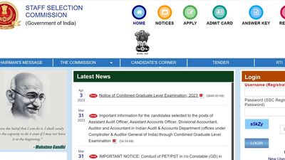 SSC CGL 2023 application process commenced at ssc.nic.in